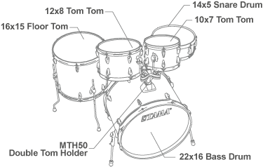 Load image into gallery viewer, Drummond Music / Tama / IE52KH6-CTW / Complete set Imperialstar finished Coffe Teak Wrap (22x16-10x7-12x8-16x15-14x5) with accessories and Meinl cymbals