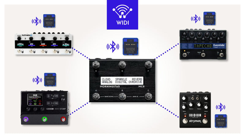 Chargez l'image dans la visionneuse de la galerie, Widi Jack Sans Fil Widi ou Bluetooth (midi sans fil)