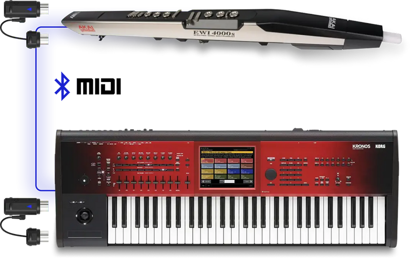 Load image into gallery viewer, Adaptateur MIDI sans Fil Bluetooth "WIDI MASTER"