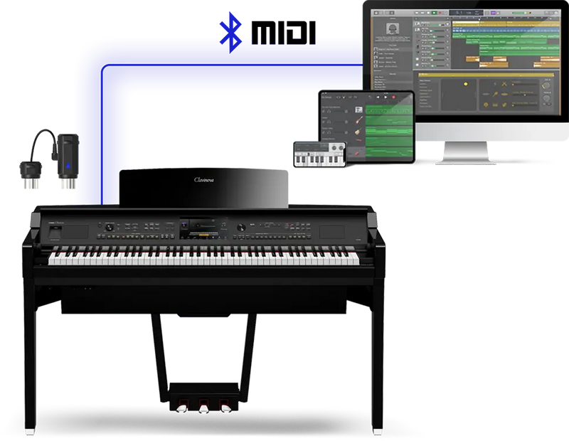 Load image into gallery viewer, Adaptateur MIDI sans Fil Bluetooth "WIDI MASTER"