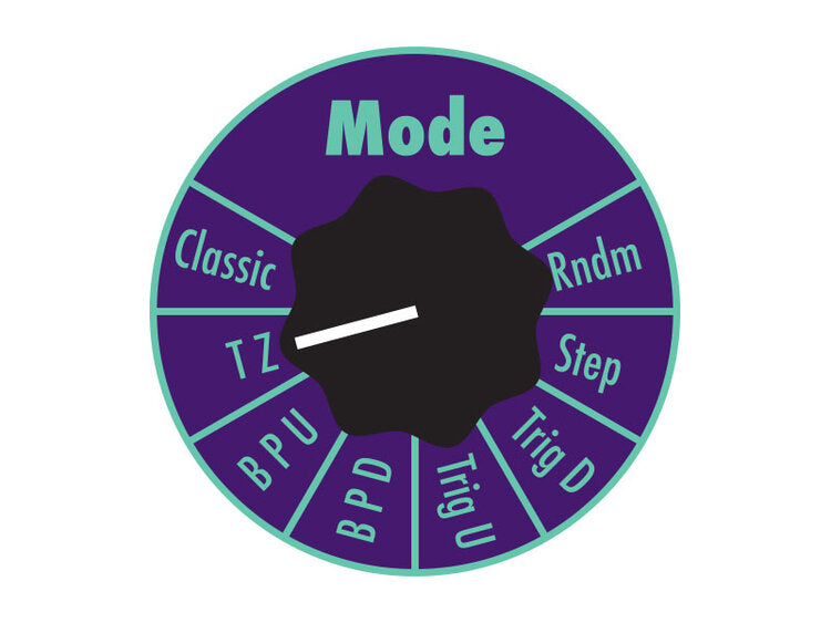 Chargez l'image dans la visionneuse de la galerie, Pédale de Flanger stéréo