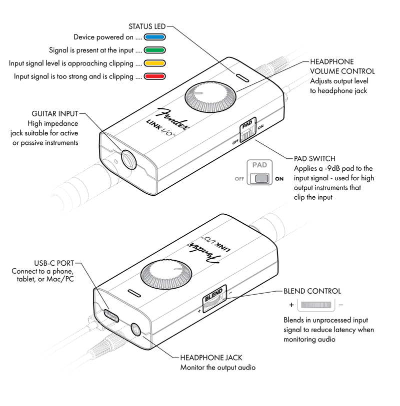 Load image into gallery viewer, Interface audio, Link I/O™
