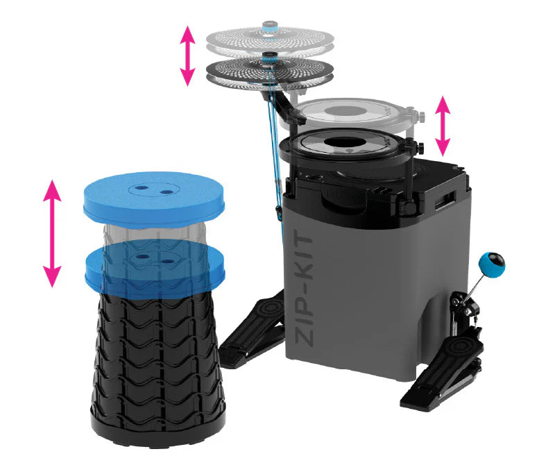 Load image into gallery viewer, Kit essentiel Zip-Kit Essentials kit, batterie acoustique compacte