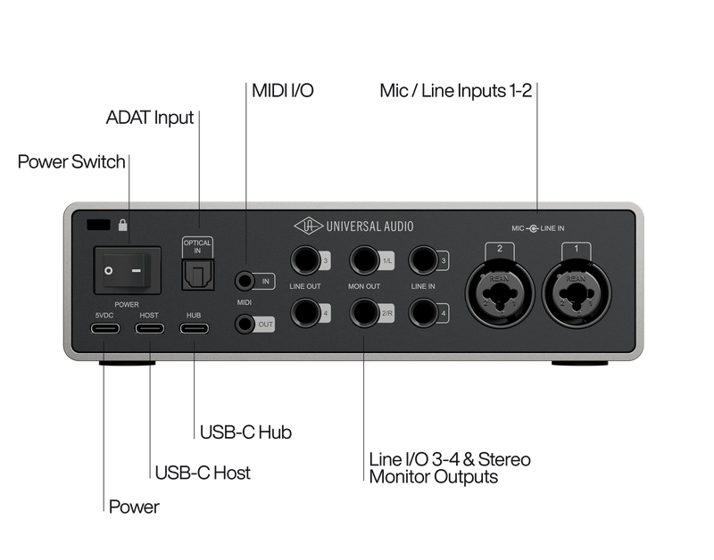 Chargez l'image dans la visionneuse de la galerie, Interface audio USB Volt 4 de 2e génération (fonction de modelage du son intégrée)