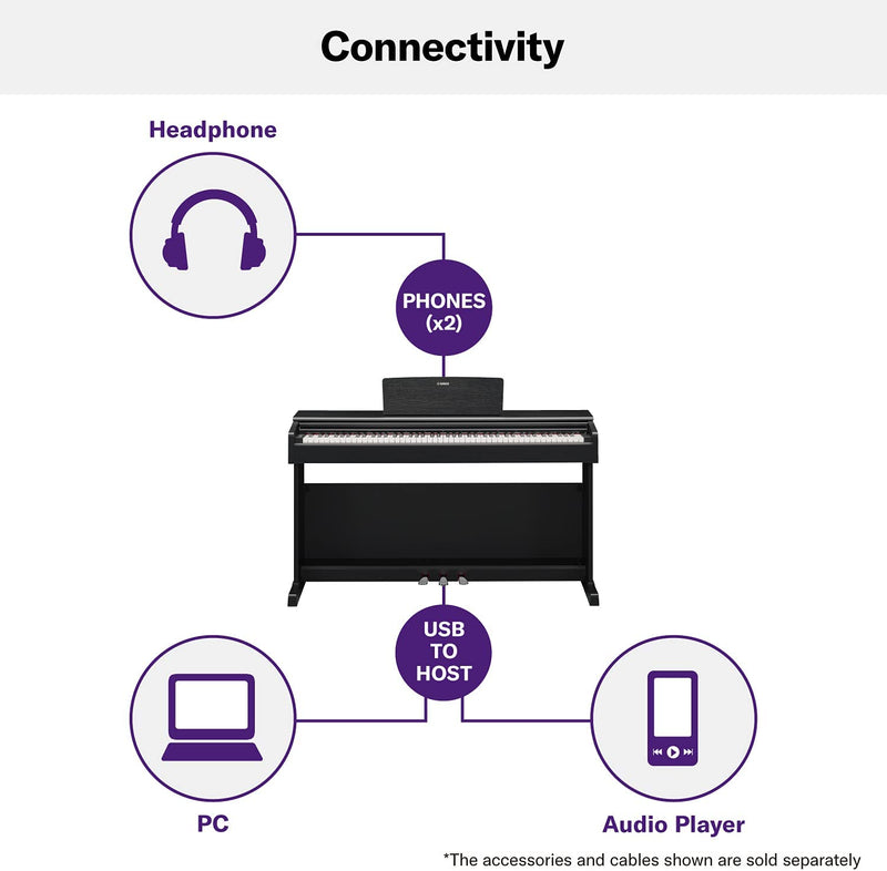 Load image into gallery viewer, GHS “YDP144B” 88-note Digital Piano