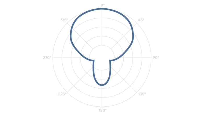 Chargez l'image dans la visionneuse de la galerie, Microphone dynamique vintage "CR77"