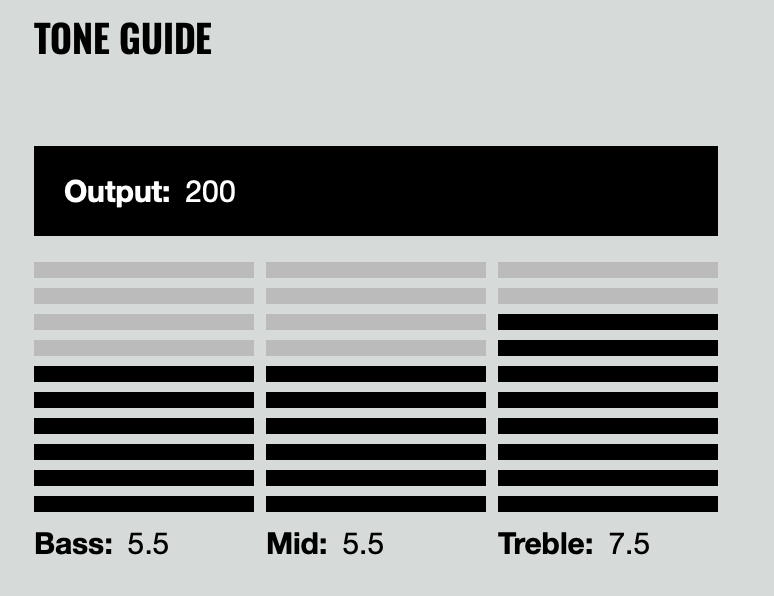 Chargez l'image dans la visionneuse de la galerie, Area T 615 micro de chevalet pour Telecaster