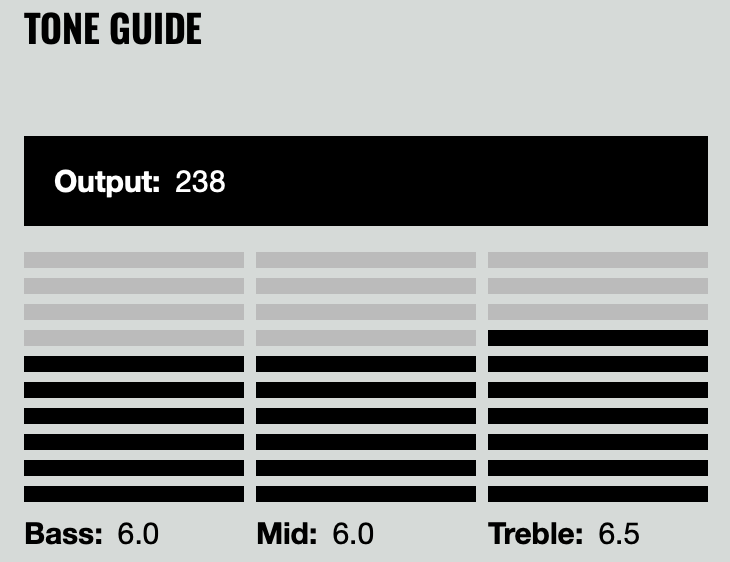 Load image into gallery viewer, “Hot T Zone” bridge pickup