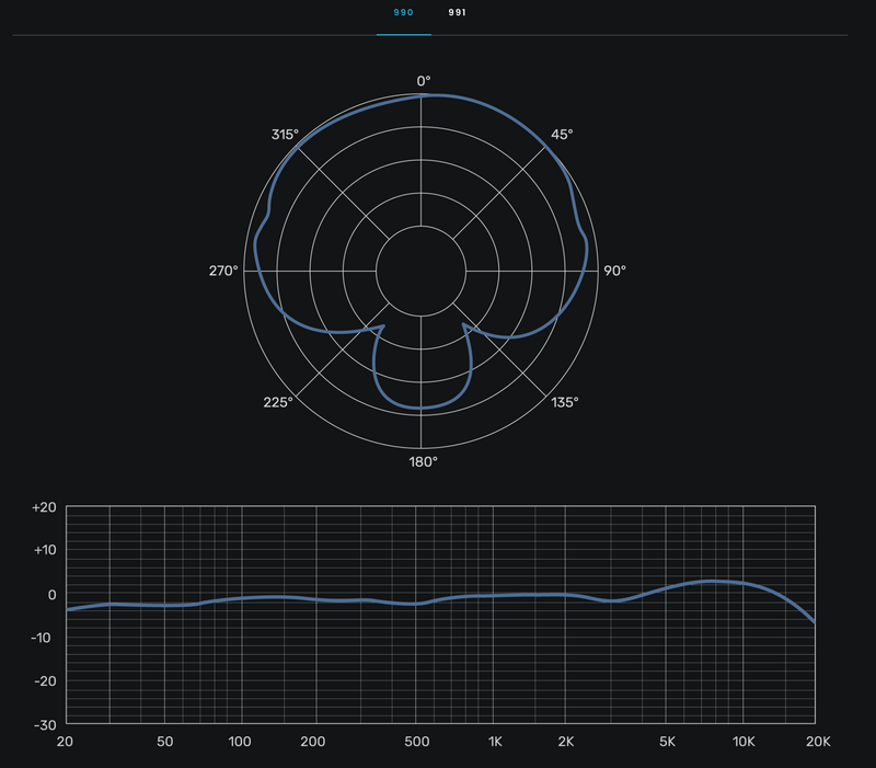 Load image into gallery viewer, MXL / MXL990/991 / Recording Pack