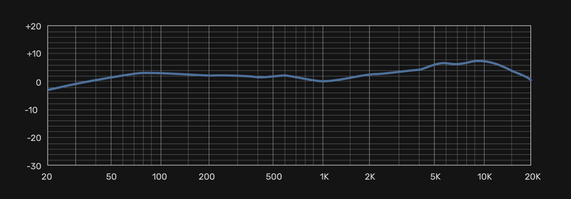 Chargez l'image dans la visionneuse de la galerie, Microphone condensateur "Mxl 770X Multi-Pattern"