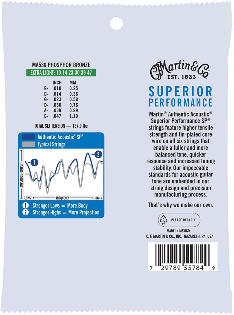 Load image into gallery viewer, Acoustic guitar strings 10-47