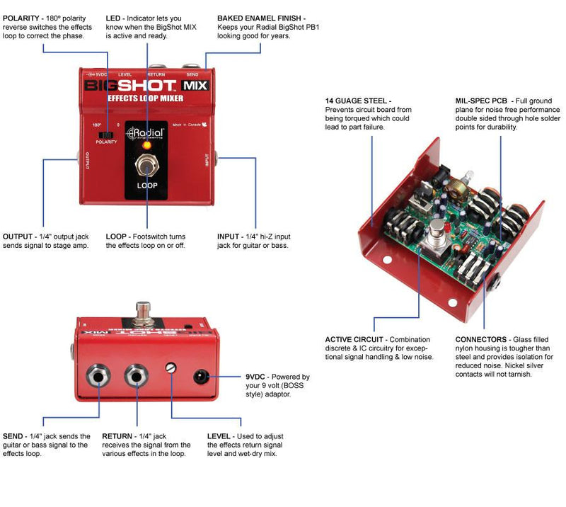 Load image into gallery viewer, Pédale sélecteur de boucle d'effet "BIGSHOT MIX"