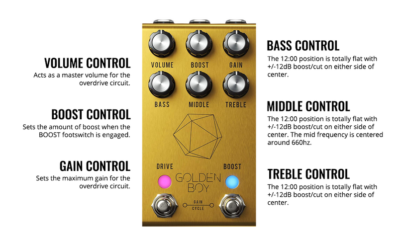 Load image into gallery viewer, JACKSON AUDIO / GOLDEN-BOY / Joey Landreth Signature Transparent Overdrive Pedal