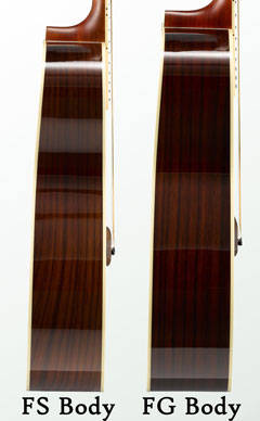 Load image into gallery viewer, Acoustic guitar "FS820"