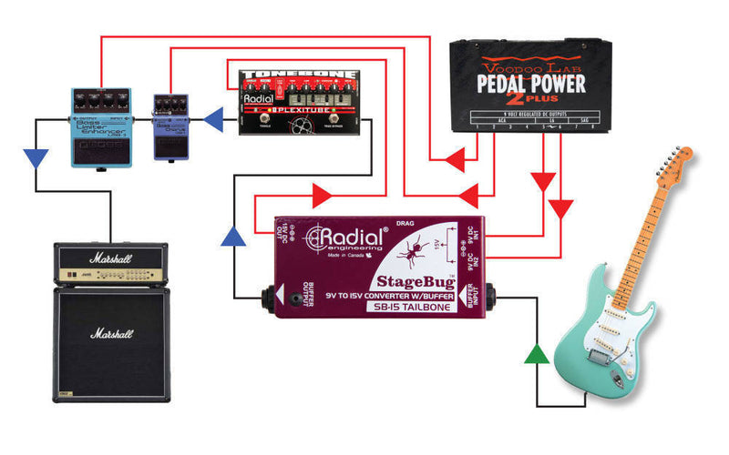 Load image into gallery viewer, SB-15 Tailbone 9V to 15V Converter with buffer
