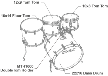 Load image into gallery viewer, TAMA / WBR42STQP / Tama Starclassic Walnut/Birch WBR42S 4-piece Shell Pack - Turquoise Pearl
