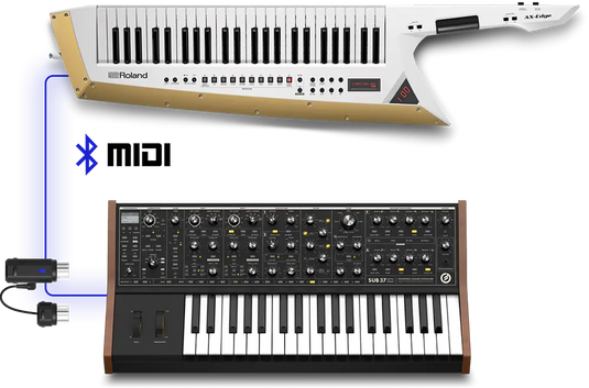 Adaptateur MIDI sans Fil Bluetooth "WIDI MASTER"