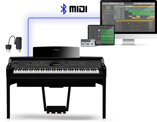 Adaptateur MIDI sans Fil Bluetooth "WIDI MASTER"