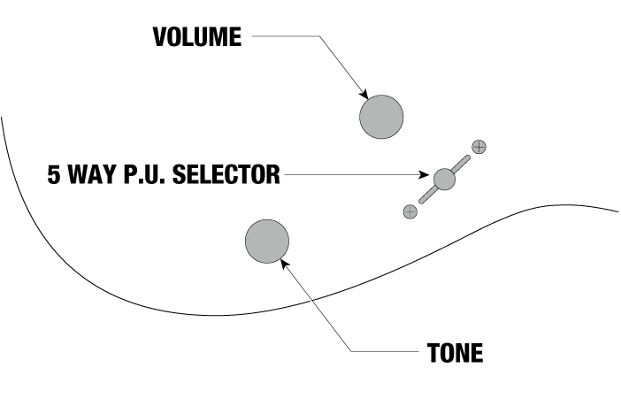 Load image into gallery viewer, Guitare électrique "Genesis Collection RG565R"
