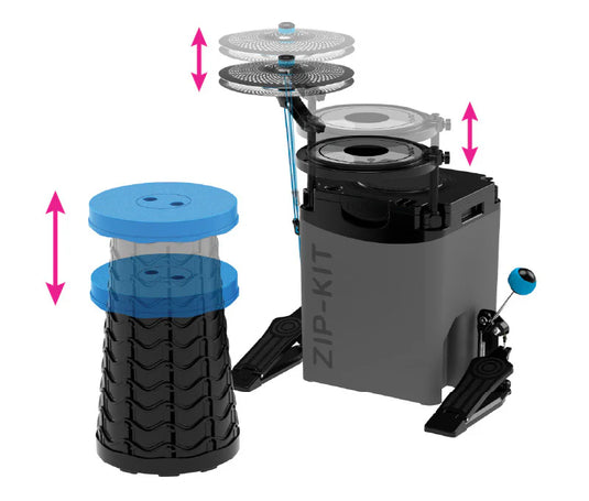 Kit essentiel Zip-Kit Essentials kit, batterie acoustique compacte