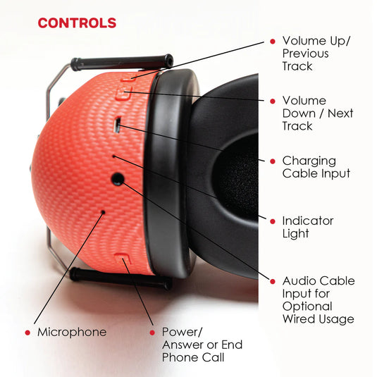 Écouteurs d’isolation Bluetooth