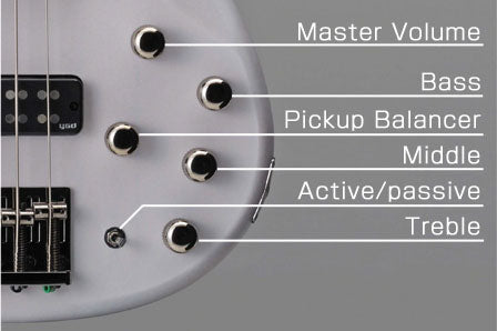 Load image into gallery viewer, Basse électrique 4 cordes active/passive en acajou massif, Yamaha TRBX500
