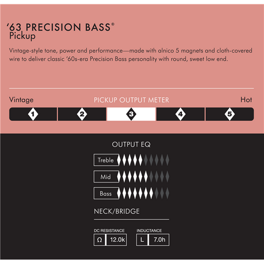 Micro pour "PURE VINTAGE 63 PRECISION"
