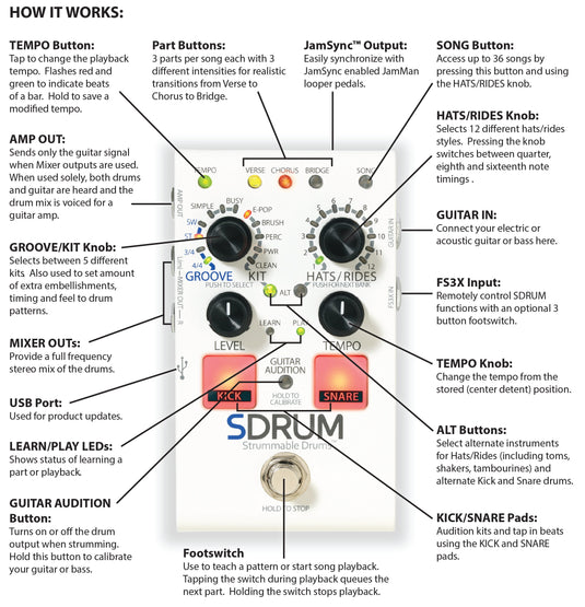 “SDRUM” rhythm pedal