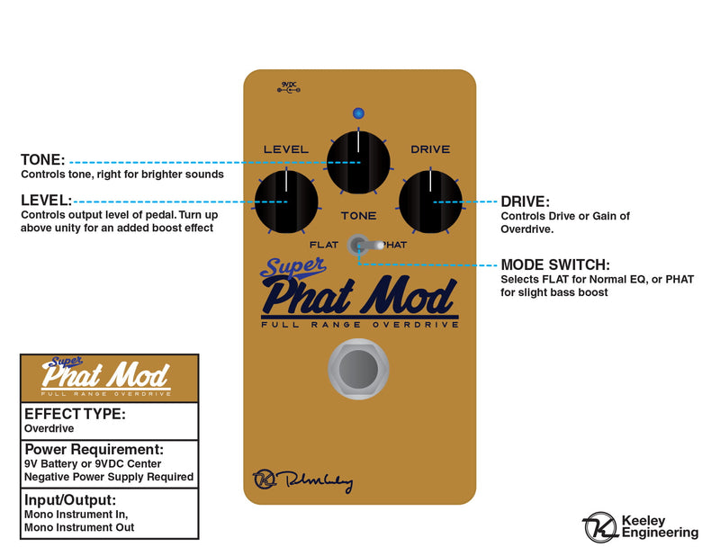 Load image into gallery viewer, Keely / SUPER-PHAT-MOD / full range overdrive pedal with interchangeable low frequency mode
