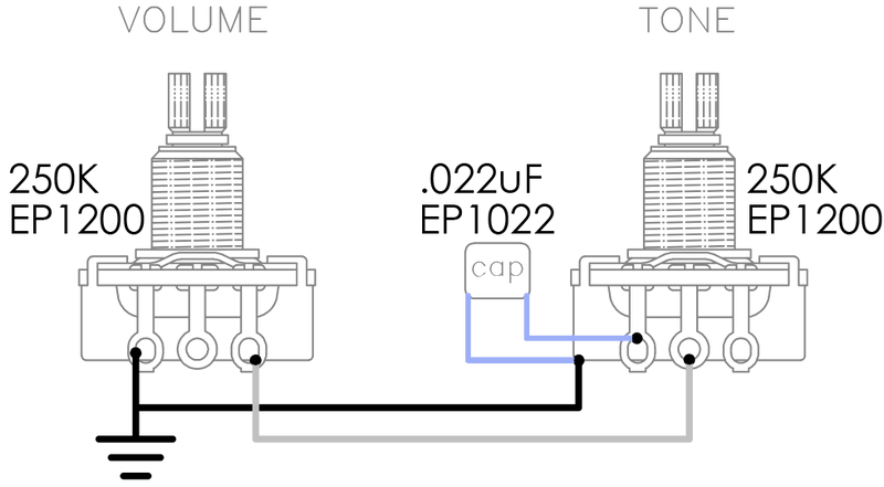 Load image into gallery viewer, “Hot T Zone” bridge pickup
