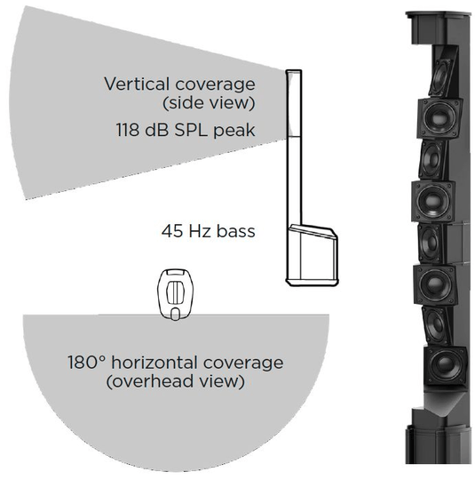 Système d’enceinte en ligne portatif "L1 Pro8"