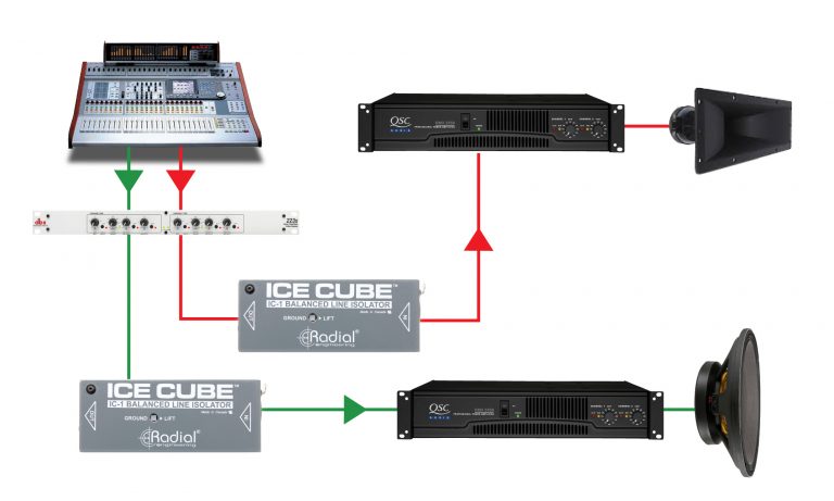 Load image into gallery viewer, Isolateur de ligne balancé &quot;IceCube IC-1&quot;
