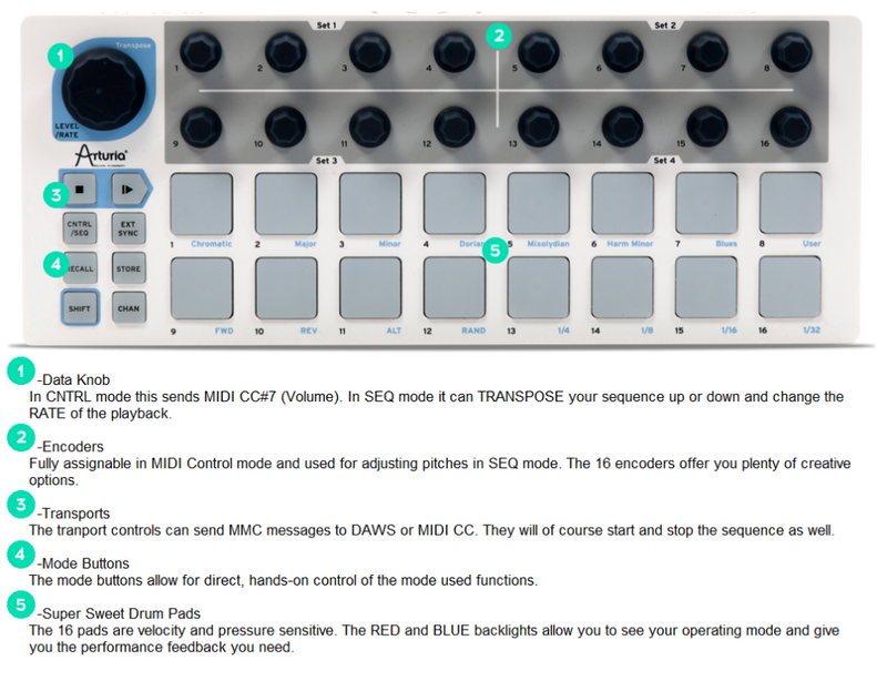 Load image into gallery viewer, BeatStep Compact Pad Controller
