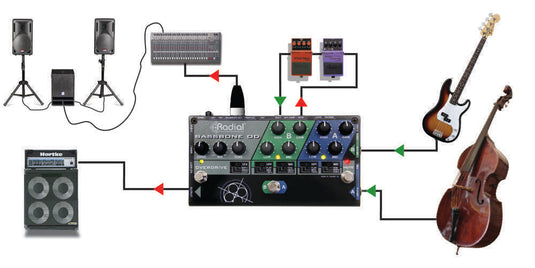 RADIAL / Bassbone OD