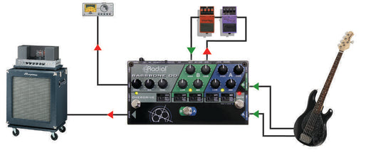 RADIAL / Bassbone OD